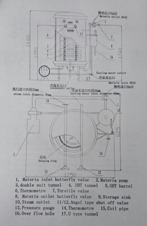 Type semi automatique équipement de bobine de machine de stérilisation UHT de stérilisateur